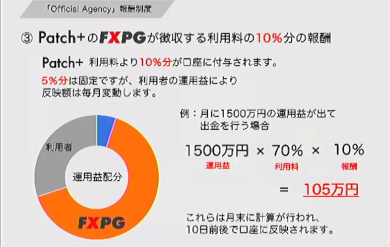 f:id:tokozo123:20210727221903p:plain