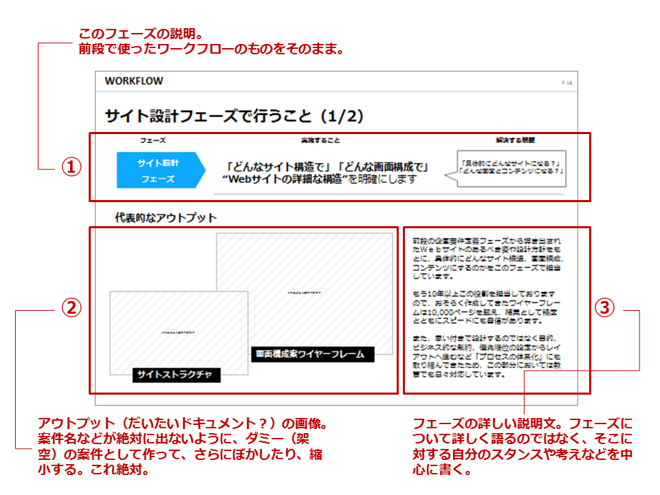 f:id:toksato:20170129134837p:plain