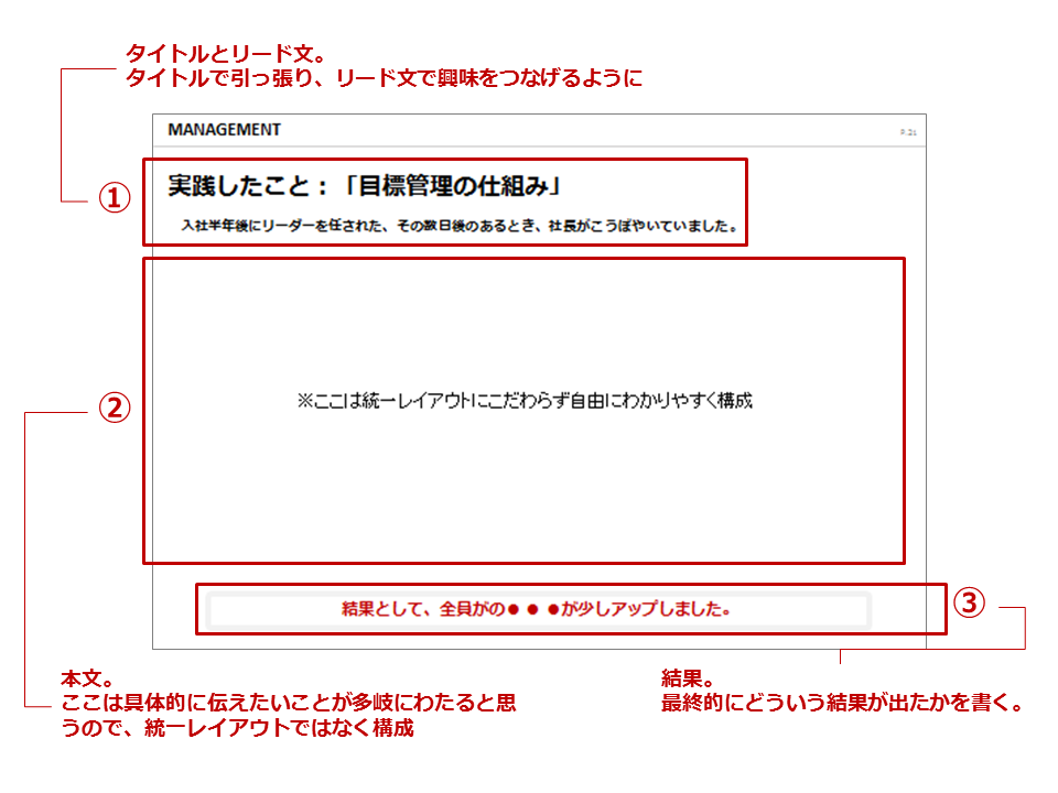 f:id:toksato:20170129140409p:plain
