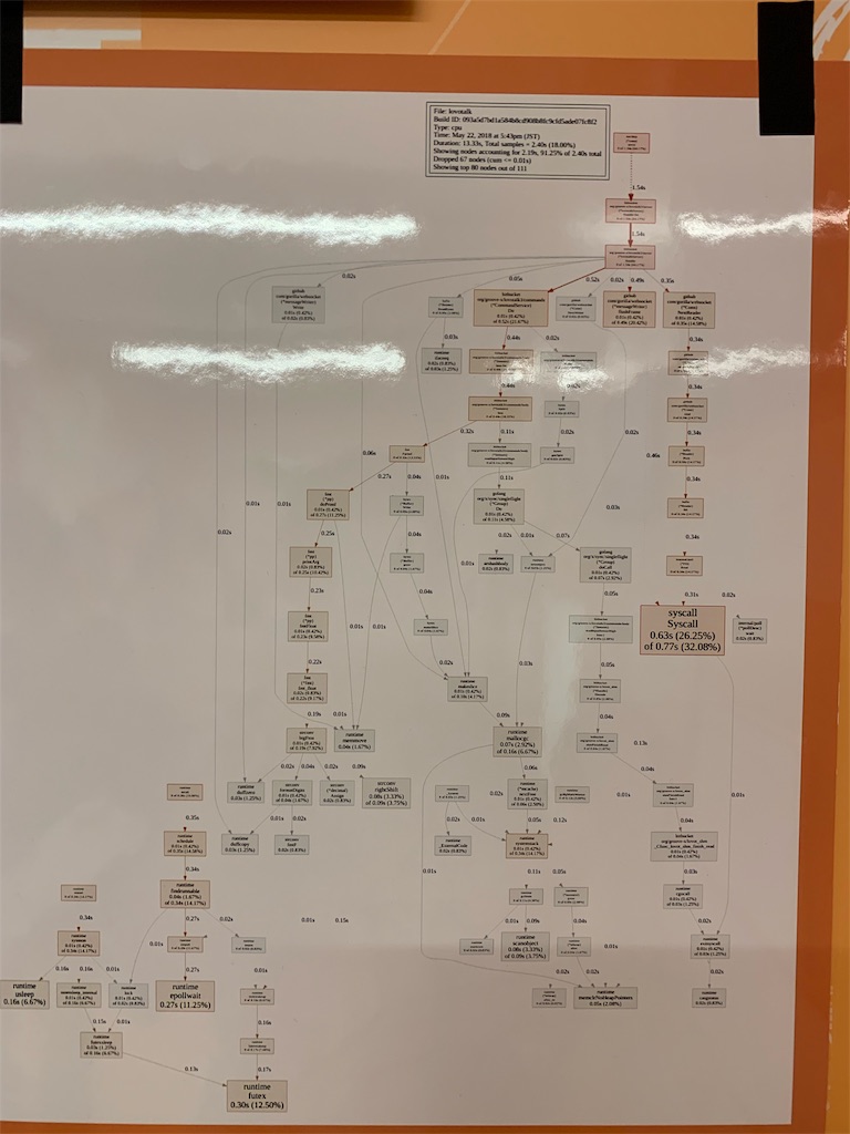 f:id:toku345:20190117124930j:image f:id:toku345:20190117124930j:image