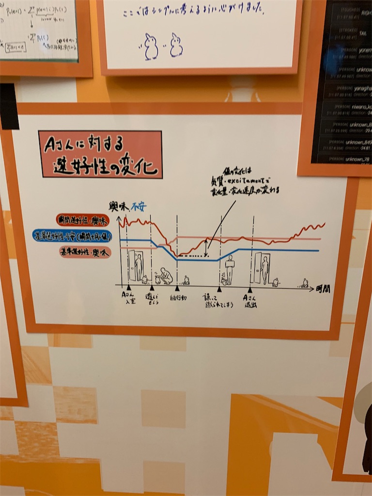 f:id:toku345:20190117125029j:image f:id:toku345:20190117125029j:image