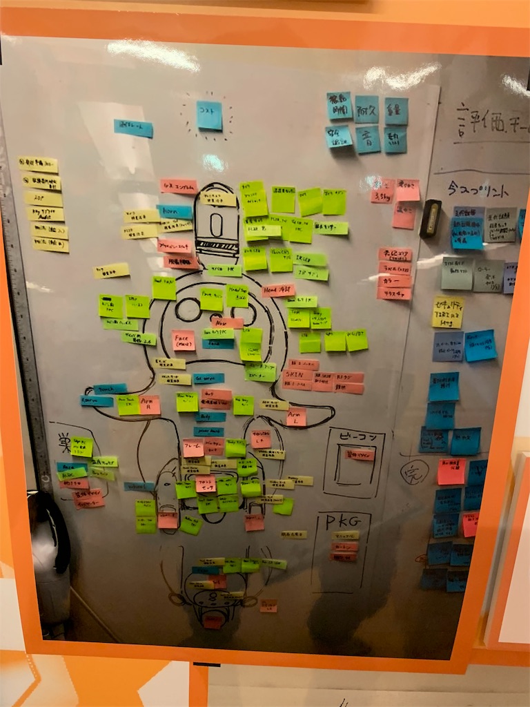 f:id:toku345:20190117125104j:image f:id:toku345:20190117125104j:image