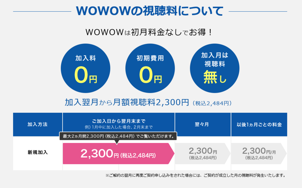 f:id:toku_0511:20180507180742p:plain f:id:toku_0511:20180507180742p:plain