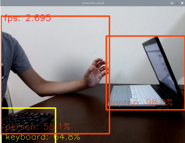f:id:toku_dango:20210516121933p:plain
