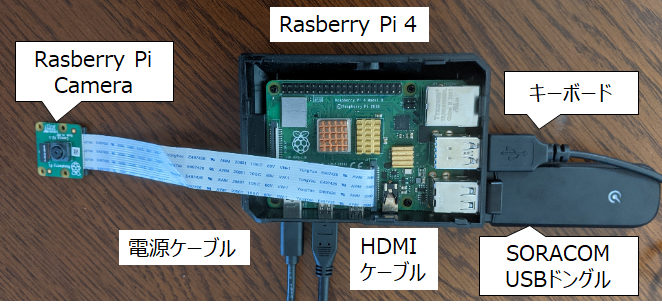 f:id:toku_dango:20210516195405p:plain