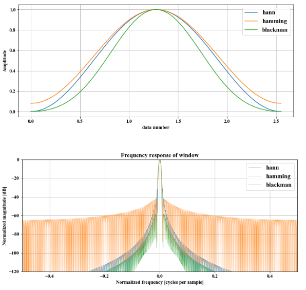 f:id:toku_dango:20210622200039p:plain