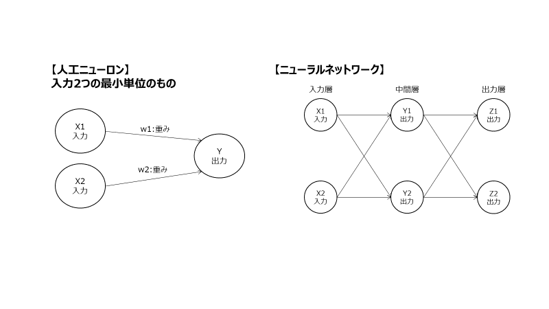 f:id:toku_dango:20211204221240p:plain