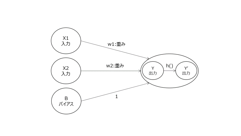 f:id:toku_dango:20211204223107p:plain