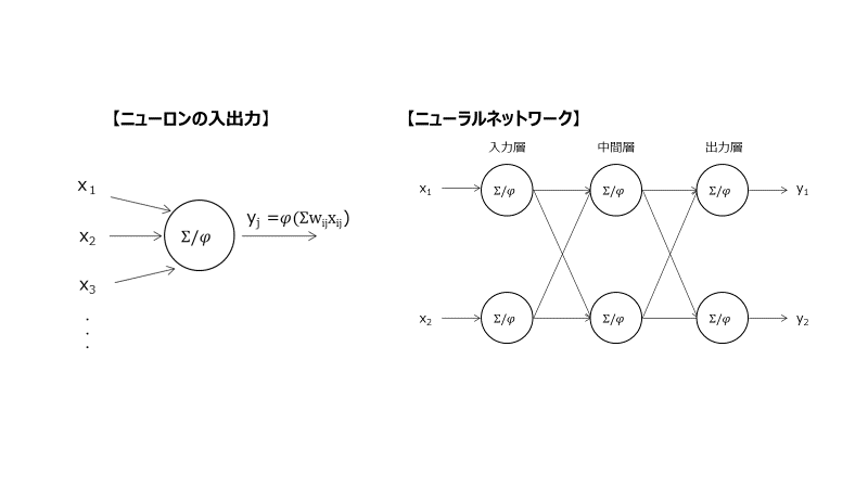 f:id:toku_dango:20211212100709p:plain