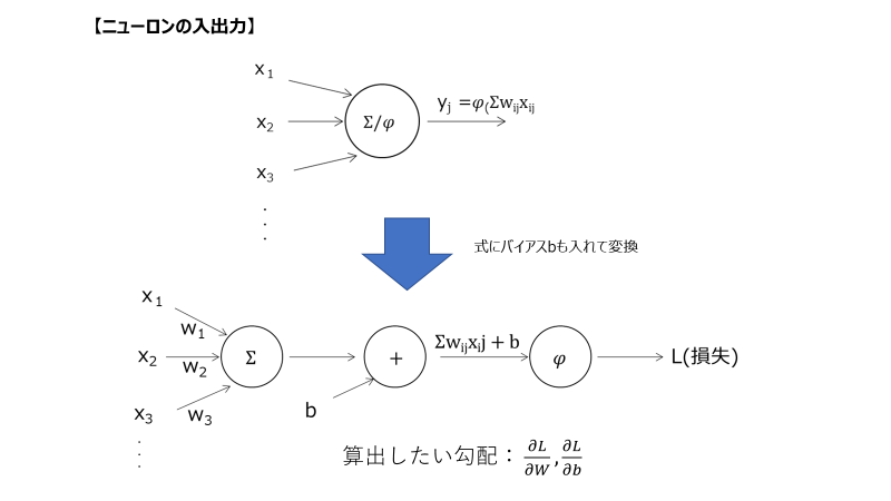 f:id:toku_dango:20211212100859p:plain