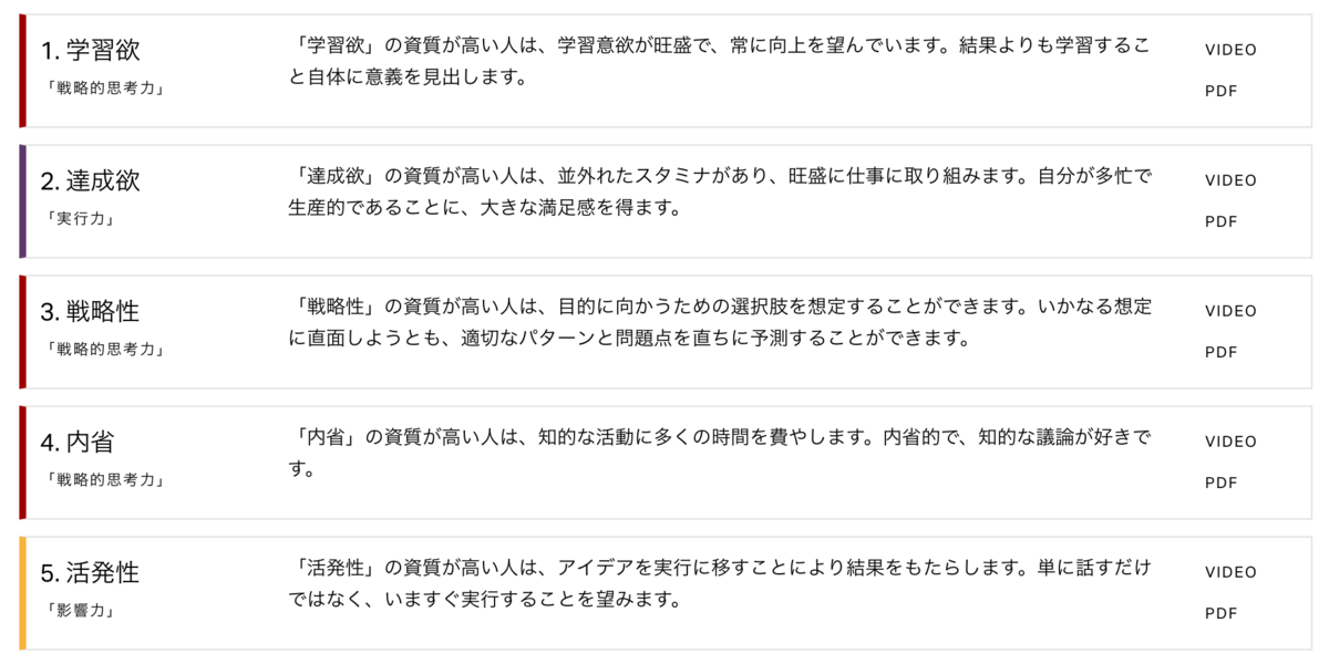 f:id:tokudamakoto:20190811190957p:plain f:id:tokudamakoto:20190811190957p:plain