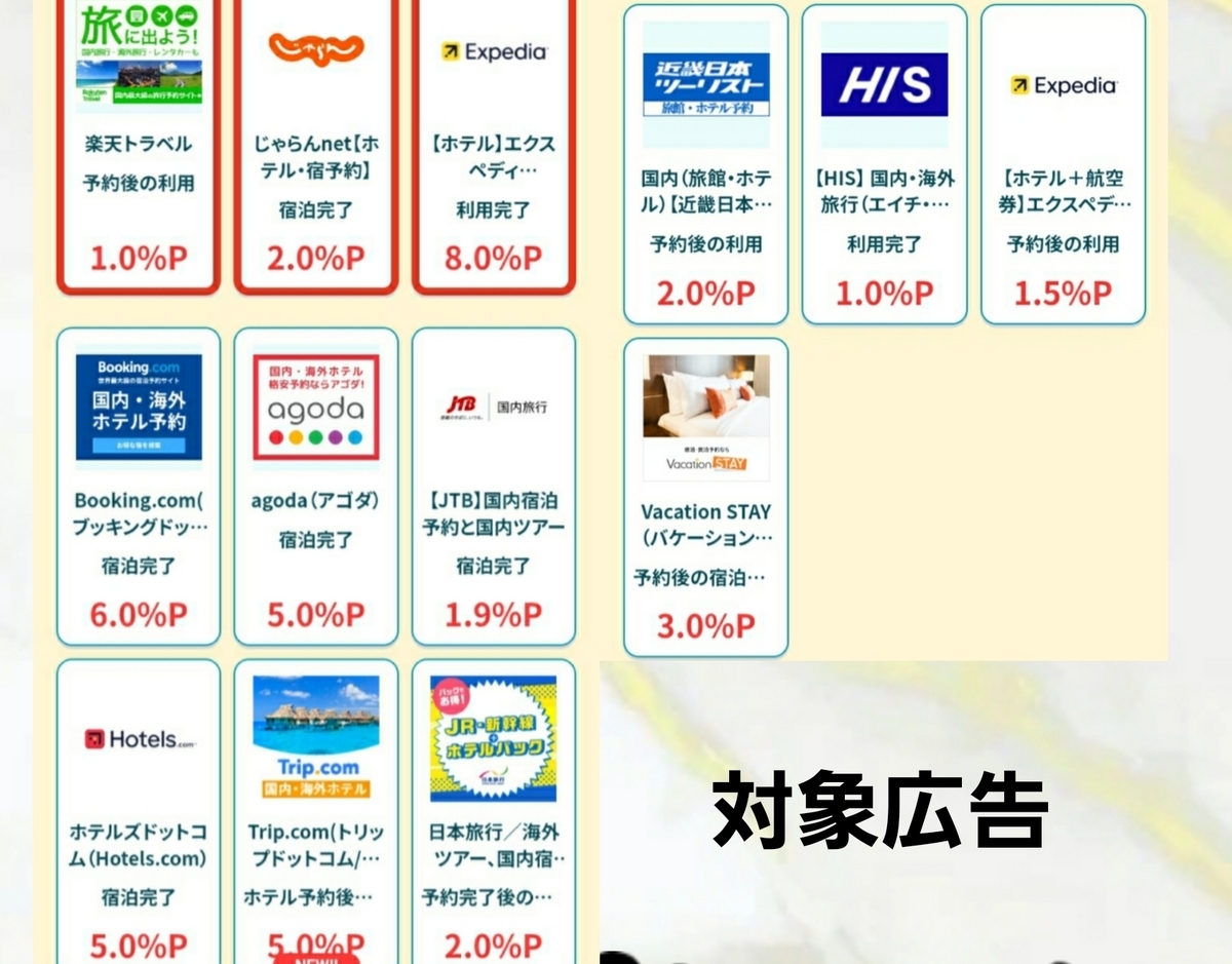 無料で旅行可能!GW最強ポイ活キャンペーン!モッピーのトラベル宝くじでお得に旅行予約 - 手出し０・コツコツ型のポイ活お得生活