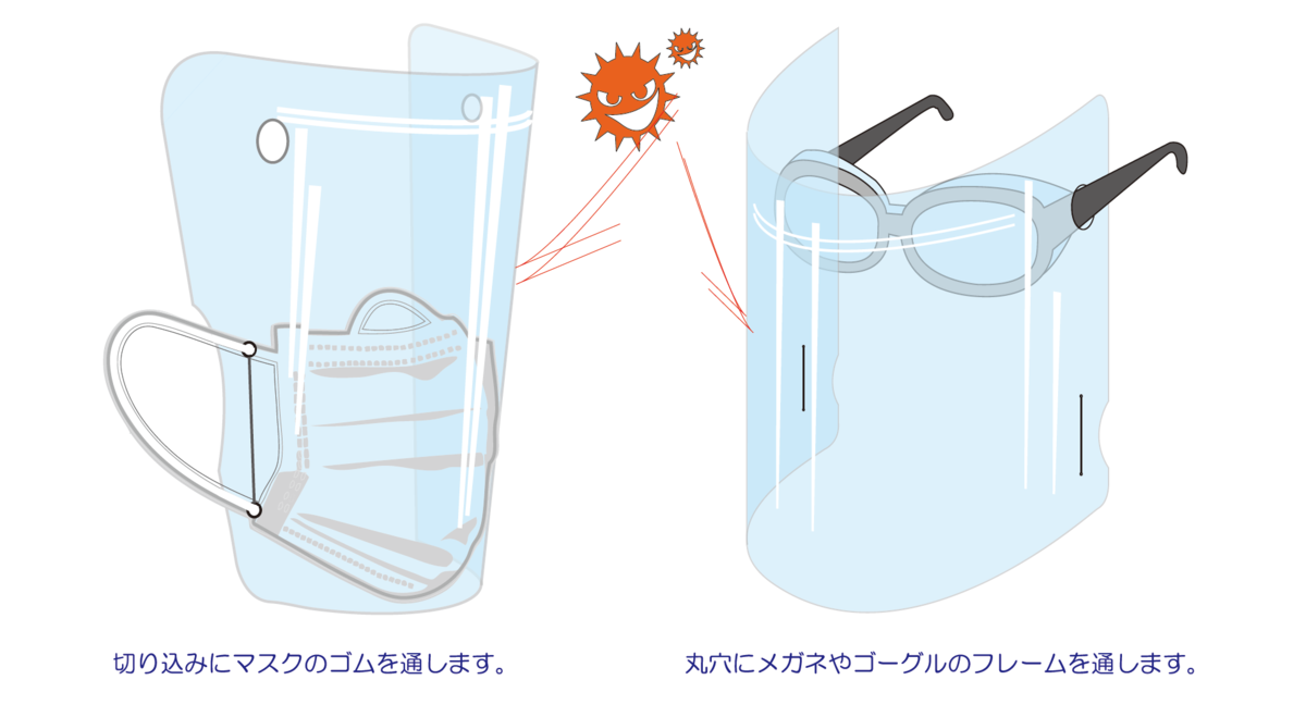 f:id:tokuhan:20200717121711p:plain