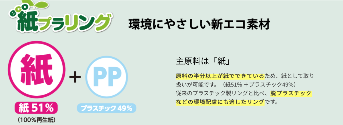 f:id:tokuhan:20200901160019p:plain