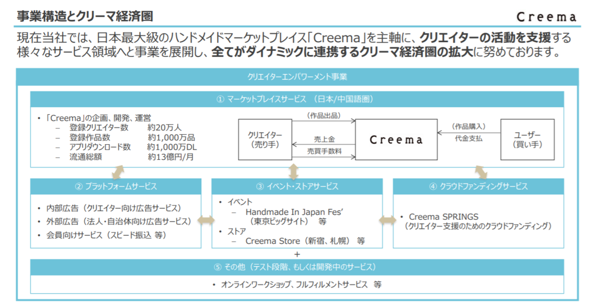 f:id:tokukyons:20210204193711p:plain