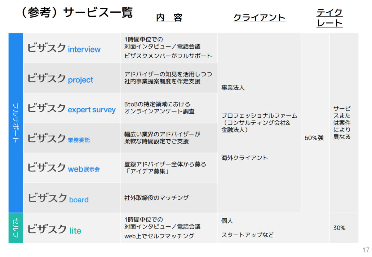 f:id:tokukyons:20210206085407p:plain