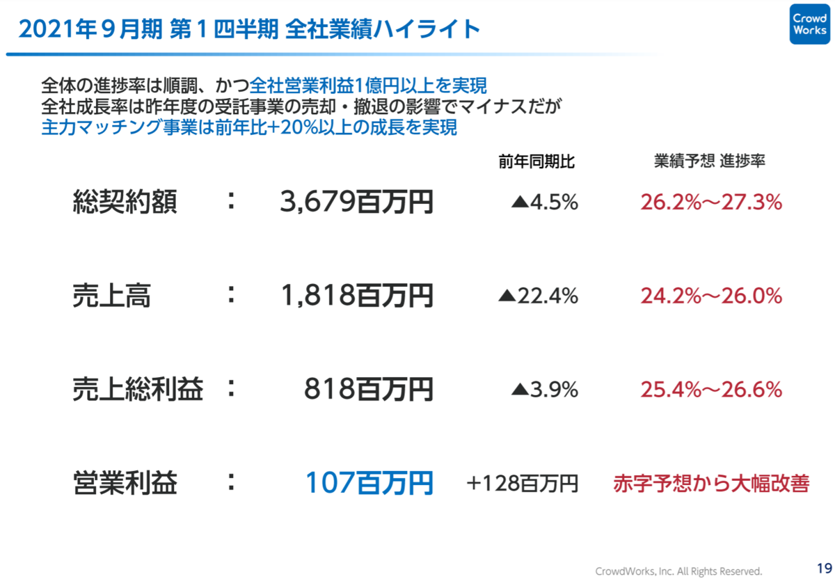 f:id:tokukyons:20210213080415p:plain