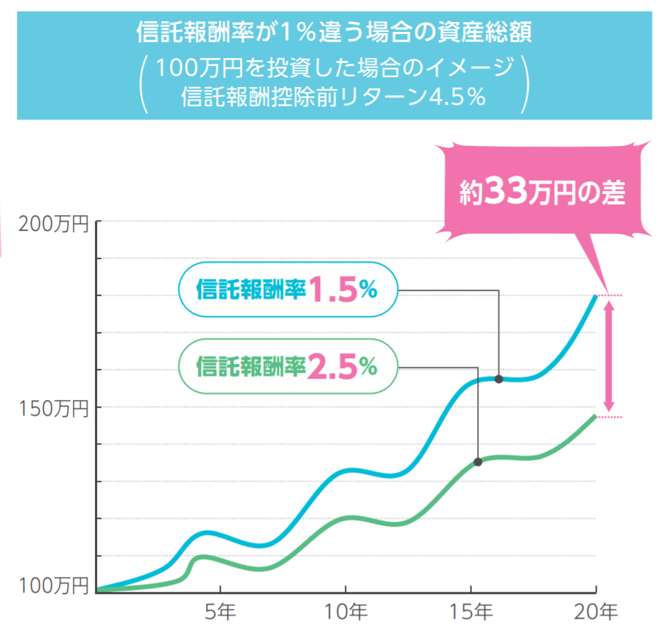 f:id:tokukyons:20210220213629p:plain