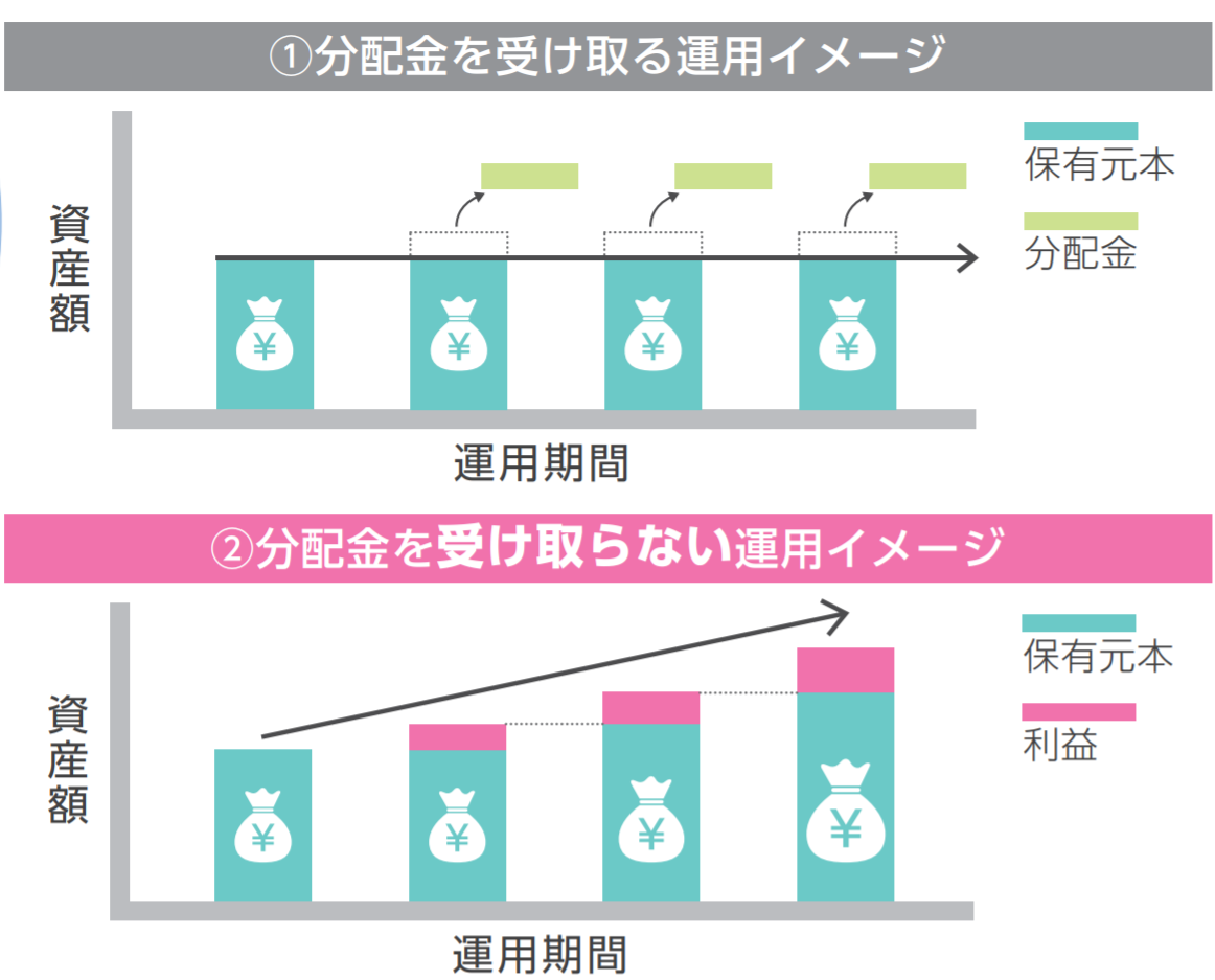 f:id:tokukyons:20210220214144p:plain
