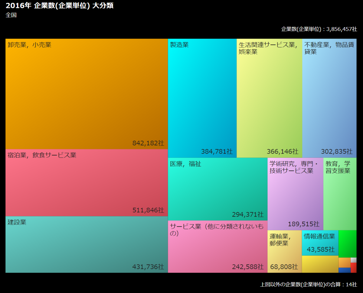 f:id:tokukyons:20210224213617p:plain