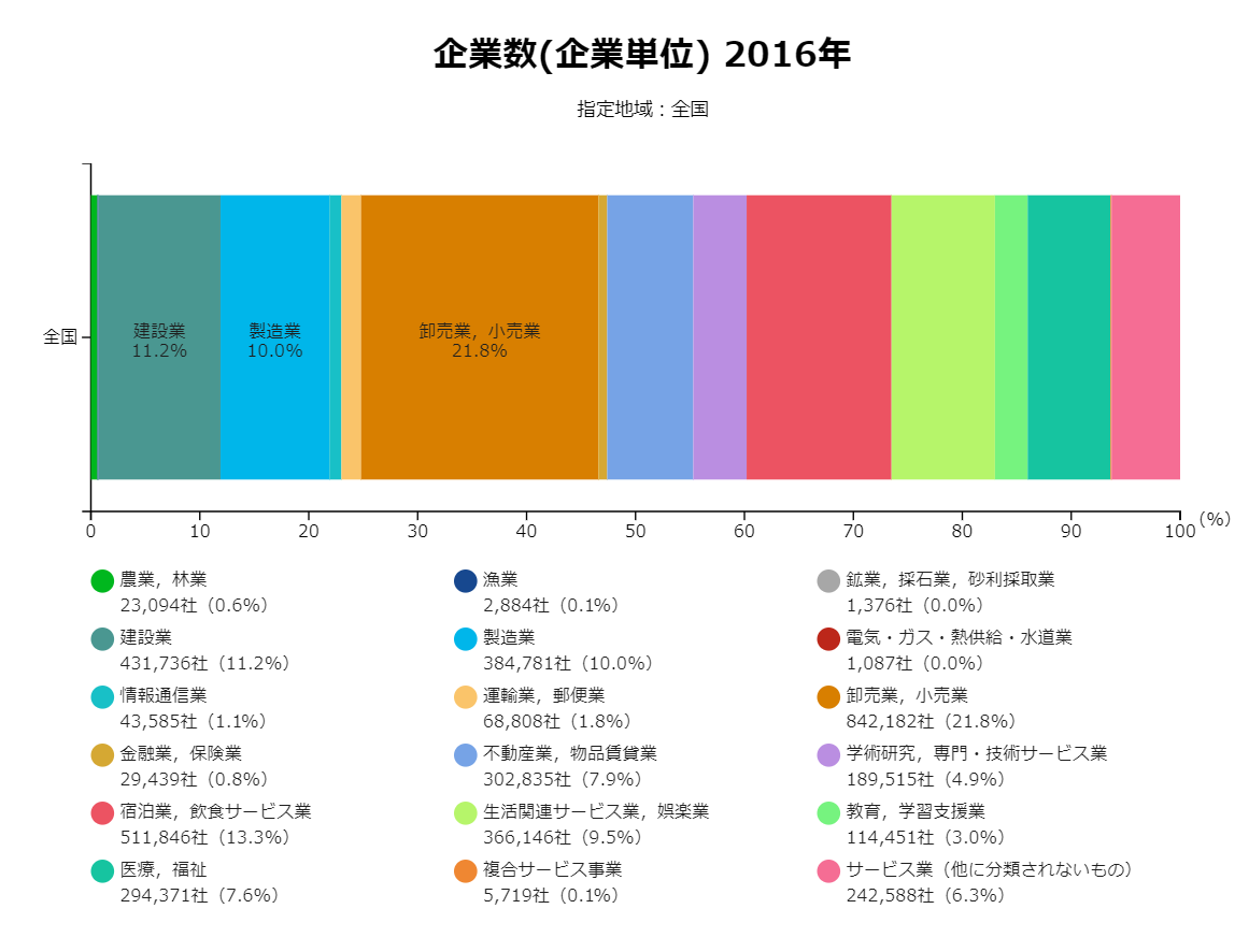 f:id:tokukyons:20210224213645p:plain