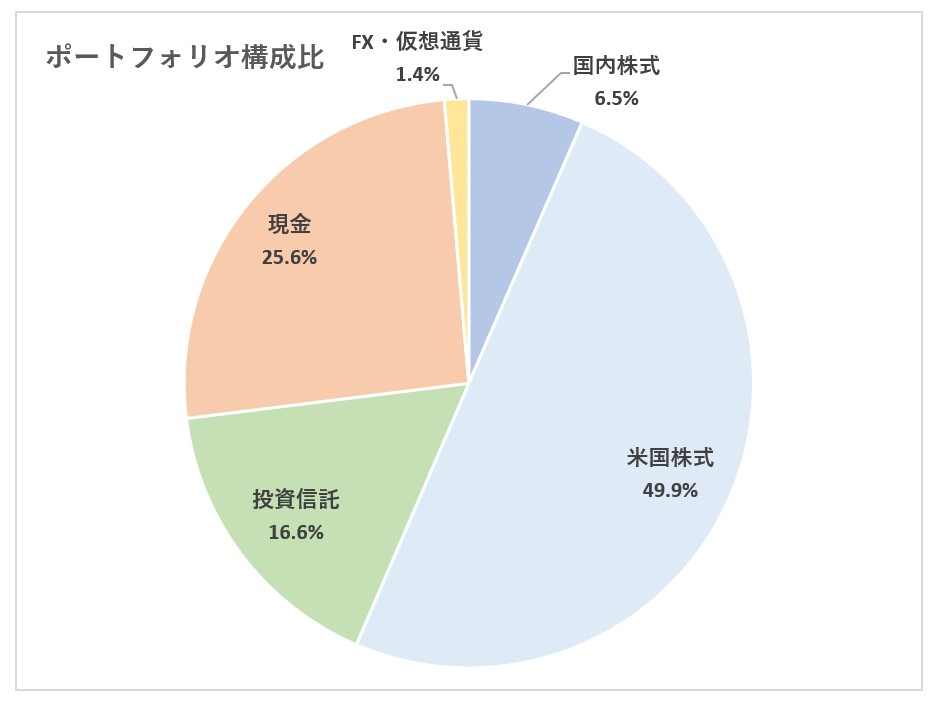 f:id:tokukyons:20210424143917j:plain