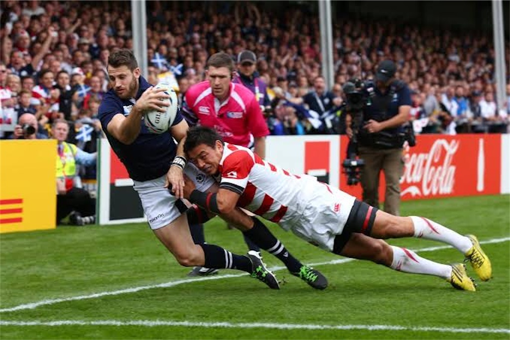 f:id:tokumarugby:20200708142727j:image f:id:tokumarugby:20200708142727j:image