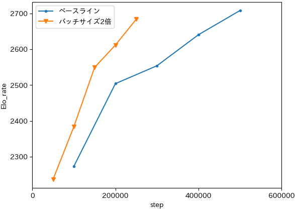f:id:tokumini:20190831120655p:plain f:id:tokumini:20190831120655p:plain