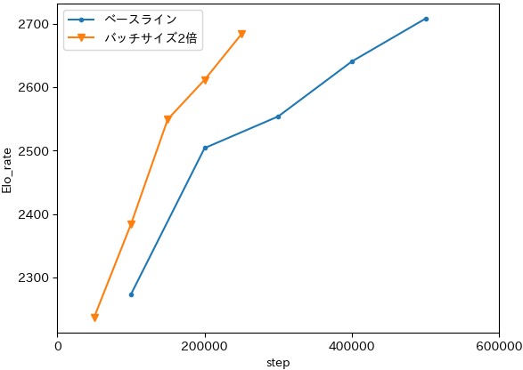 f:id:tokumini:20190831120655p:plain