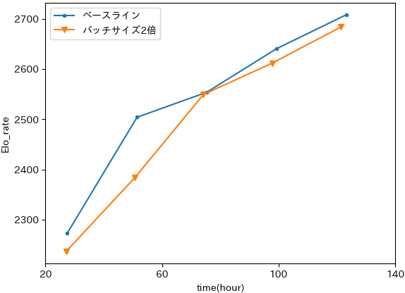 f:id:tokumini:20190831120719p:plain