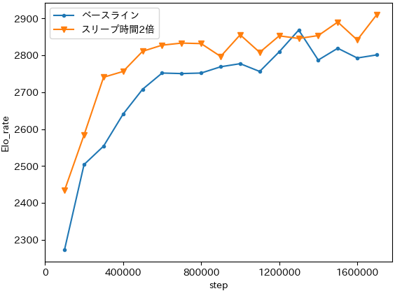 f:id:tokumini:20190915160144p:plain f:id:tokumini:20190915160144p:plain