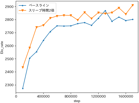 f:id:tokumini:20190915160144p:plain