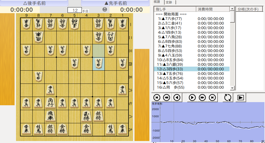 f:id:tokumini:20200229184301p:plain f:id:tokumini:20200229184301p:plain