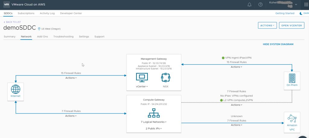 f:id:tokyo-wasted:20180630042527p:plain f:id:tokyo-wasted:20180630042527p:plain