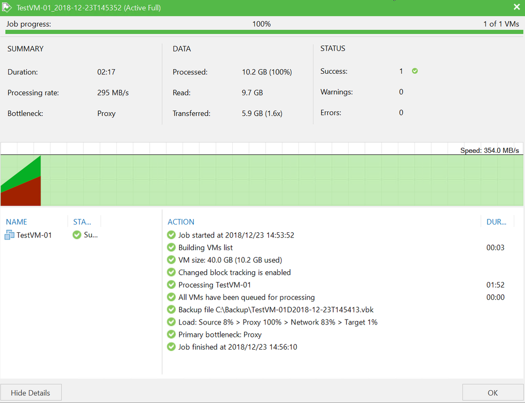 f:id:tokyo-wasted:20181223173638p:plain f:id:tokyo-wasted:20181223173638p:plain