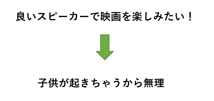 f:id:tokyo-wasted:20191202124705p:plain