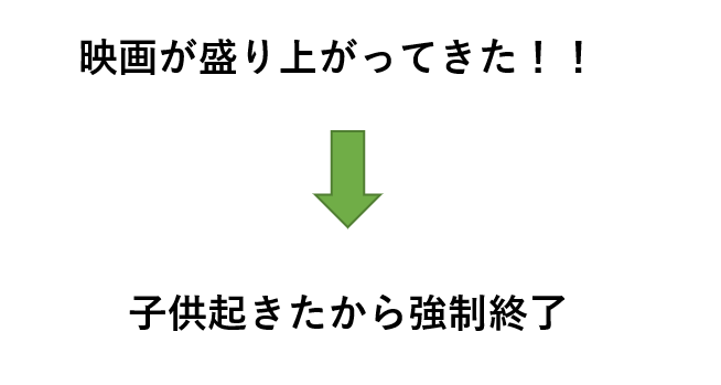 f:id:tokyo-wasted:20191202124726p:plain
