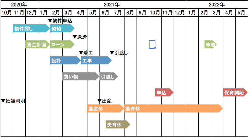 f:id:tokyo2021:20210509235206p:plain