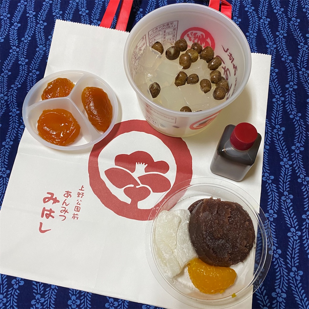 f:id:tokyo_downtown:20220101223240j:image
