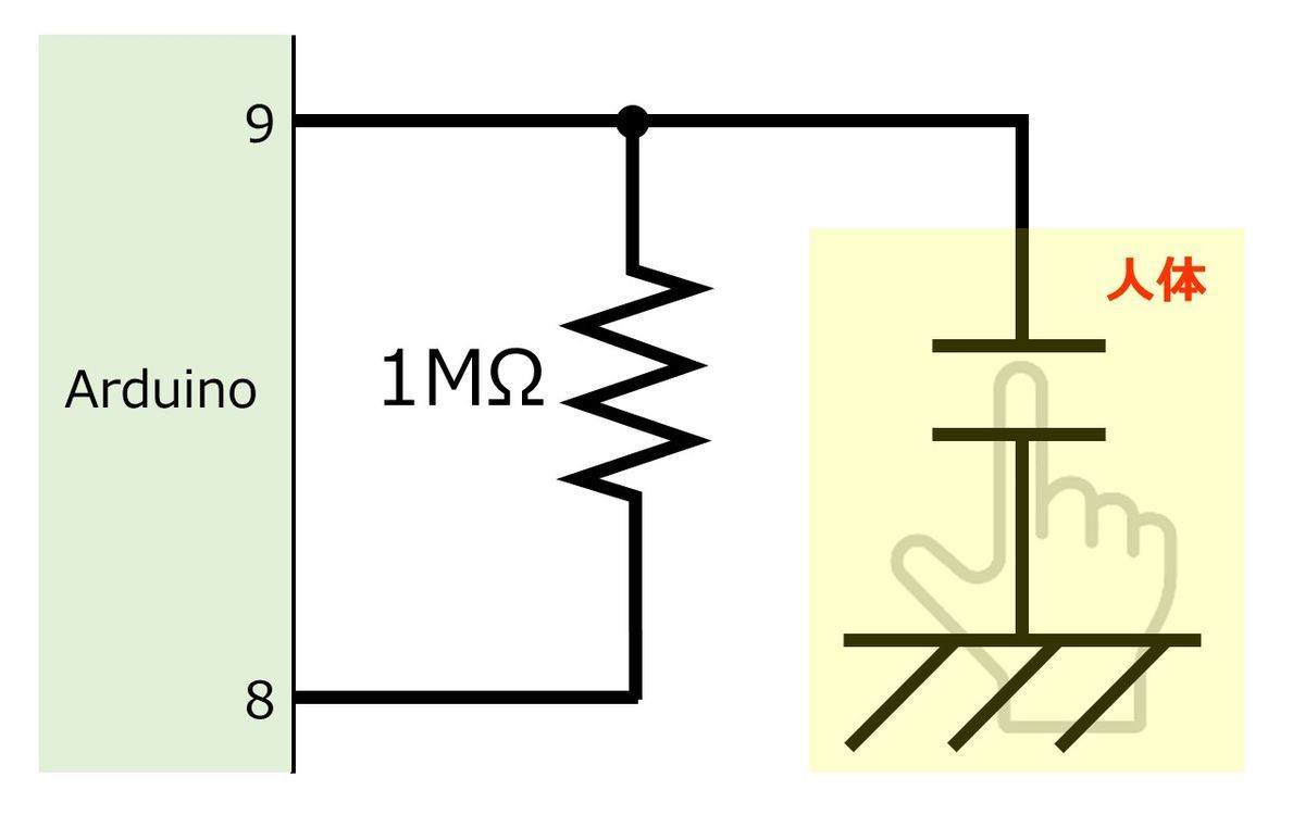 f:id:tokyo_ff:20200912014517j:plain