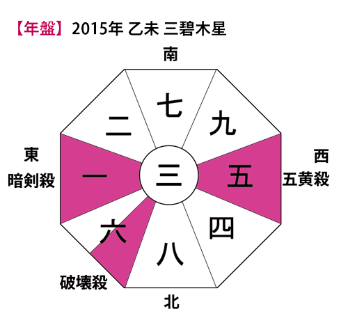 f:id:tokyo_sotai:20141206080629g:image