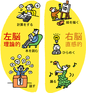 f:id:tokyo_sotai:20160816090627g:plain