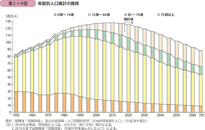 f:id:tokyo_tansan:20200802074410p:plain f:id:tokyo_tansan:20200802074410p:plain
