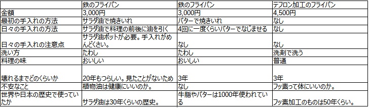 f:id:tokyoarea5:20211103171635j:plain