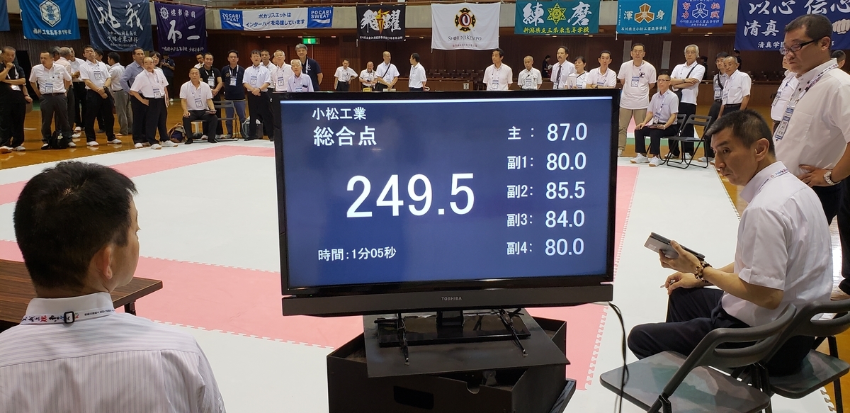 f:id:tokyohighschoolshorinjikempo:20190805143431j:plain f:id:tokyohighschoolshorinjikempo:20190805143431j:plain