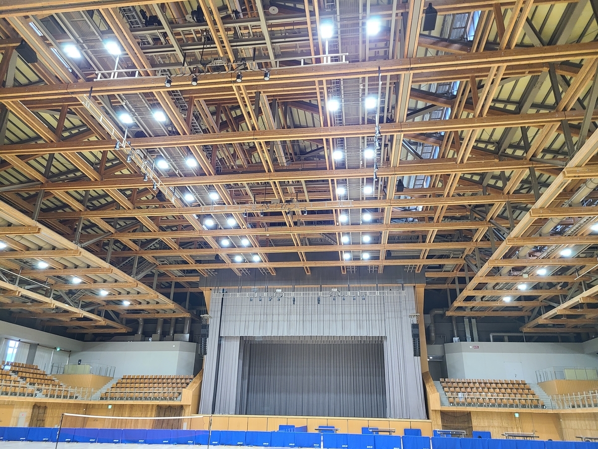 f:id:tokyohighschoolshorinjikempo:20210704092121j:plain