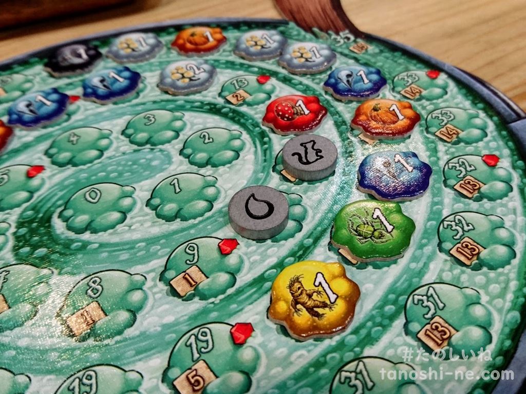 f:id:tokyonakayoshi:20200411145651j:plain f:id:tokyonakayoshi:20200411145651j:plain