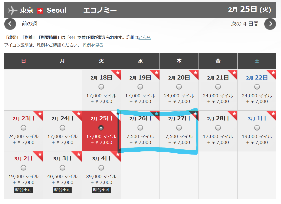 JALカードNavi減額マイル 国際線韓国路線