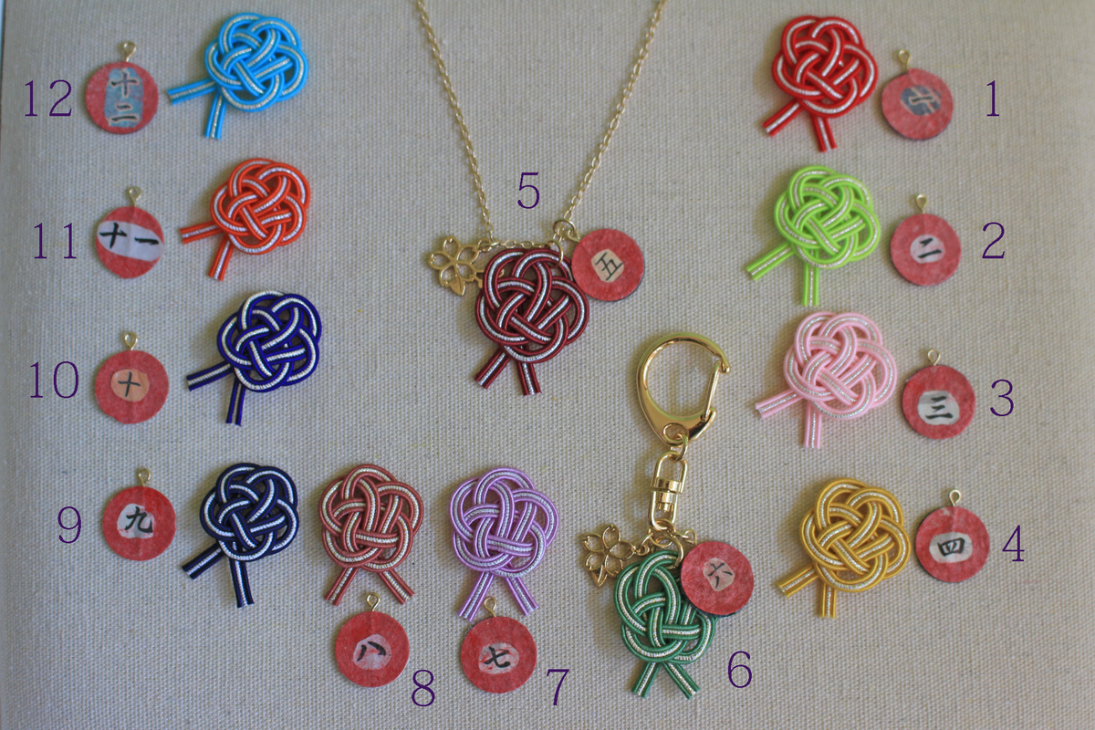 f:id:tokyowashi:20200614165600p:plain