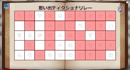 f:id:tokyu8795:20180726005756j:image
